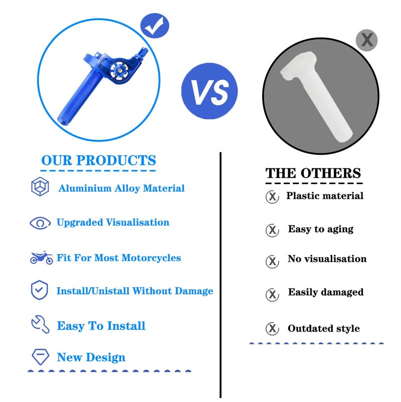 JXPANG Motorcycle Throttle Grip 7/8" 22mm CNC Aluminum Quick Twister with Throttle Cable for KLX CR CRF EXC XR CRF50 CRF230 50 70 110 125 230 250 Dirt Pit Bike Motocross Motorbike Quad ATV (Blue) - Image 4