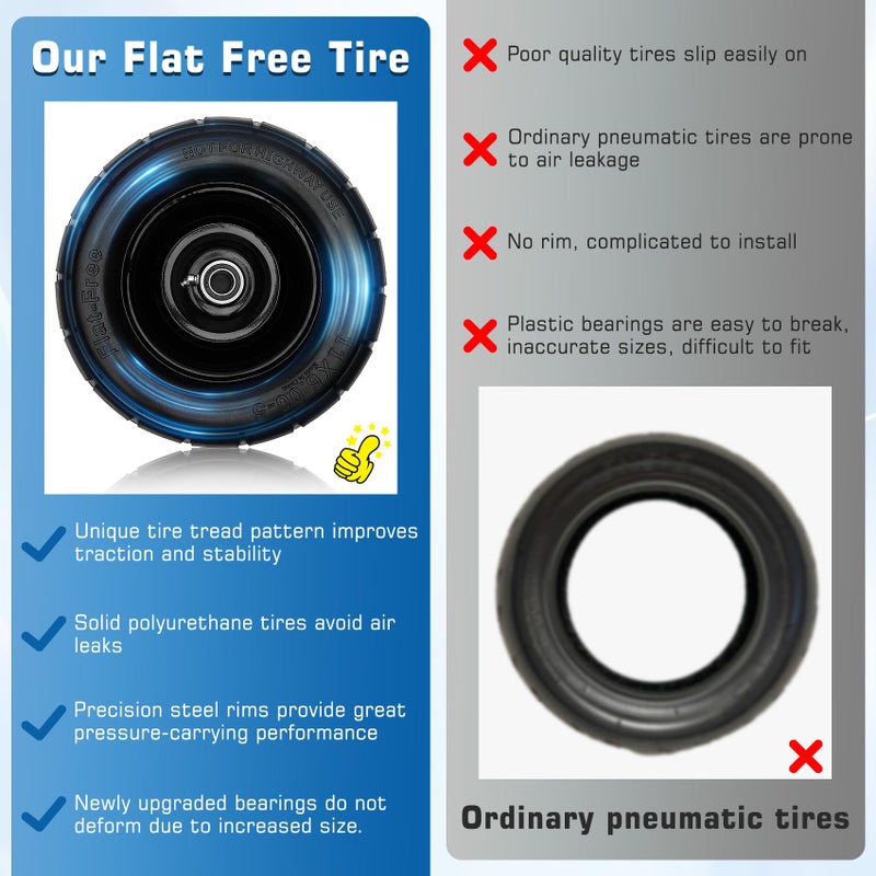 Iococee 11x6.00-5 Flat Free Tire,2 Pack 11x6.00-5 Tires for Zero Turn Mower With 3/4 & 5/8" or 1/2â€ Bearing,6"-8" Centered Hub,11x6-5 Lawn Mower Tires Flat Free,Load 400lbs - Image 5
