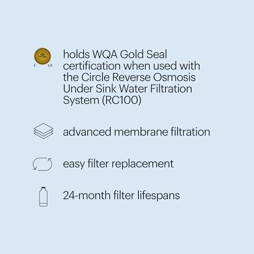 Brondell RF-40 Membrane Water Filter Replacement for Circle Under Sink Reverse Osmosis Filtration System, Lasts 24 Months - Image 4