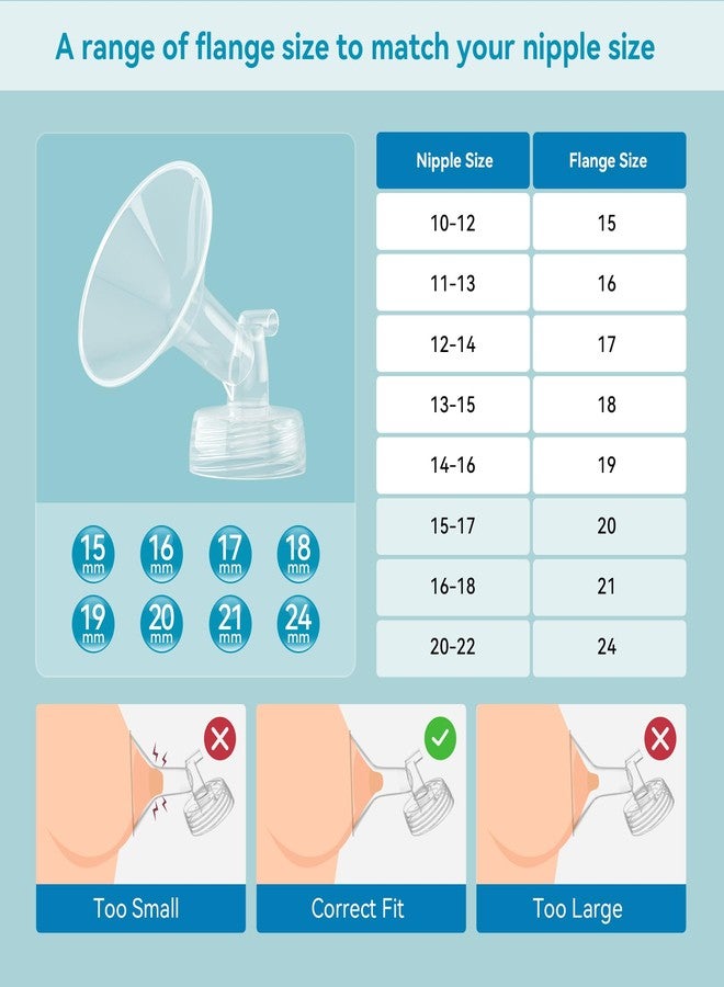 طقم شفة Gotocut مقاس 20 مم متوافق مع Spectra S1/S2/9 Plus/Motif Luna، يتضمن شفة مقاس 20 مم، زجاجات، أنابيب، صمامات، وواقيات من التدفق العكسي. - Image 5