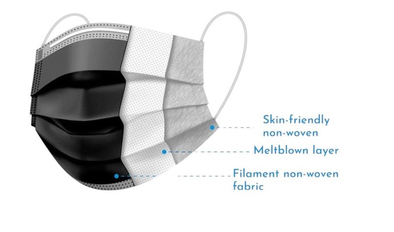 Bildos Melt-Blown Fabric 200 Pieces 3 Layer Disposable Face Mask with Nose Clip for Men & Women For Home, Office, School, and Outdoors, Black - Image 3
