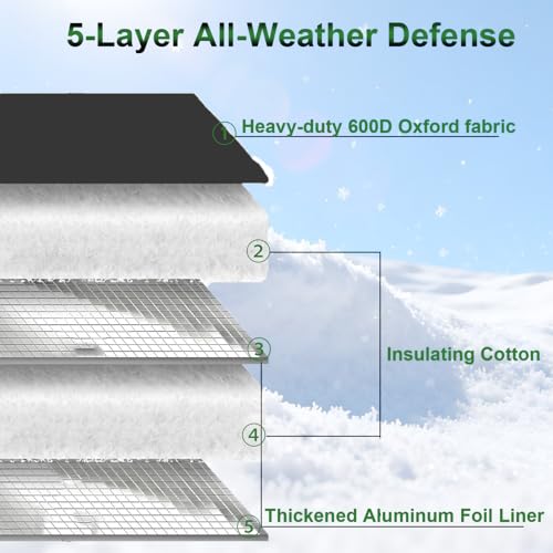 OXWIND Backflow Preventer Cover for Winter Freeze Protection - 3-Way Opening Sprinkler Insulation Bag with Reflective Stripes, Grommets,5-Layer for Outside Irrigation Valves Well Pumps,16" W x 20" H - Image 2