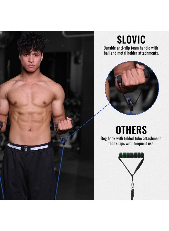 SLOVIC Resistance Tube for Men and Women(Blue 10kg) | Resistance Band Set & Exercise Bands for Workout | Resistance Band for Pull Up | Gym Equipment for Home Workout| Natural and Unbreakable Rubber - Image 5