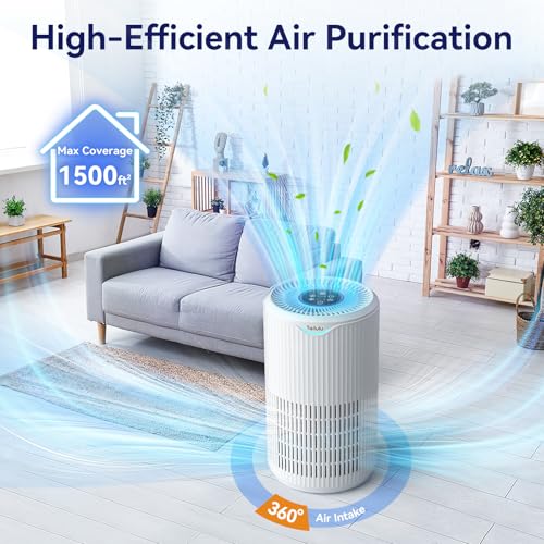 Tailulu Air Purifiers for Home Large Room Up to 1500 Sq Ft, Tailulu H13 HEPA Air Filter Cleaner, Smoke Dust Pollen, 15dB Sleep Mode Air Purifiers for Bedroom Living Room, Kitchen, Office - Image 2
