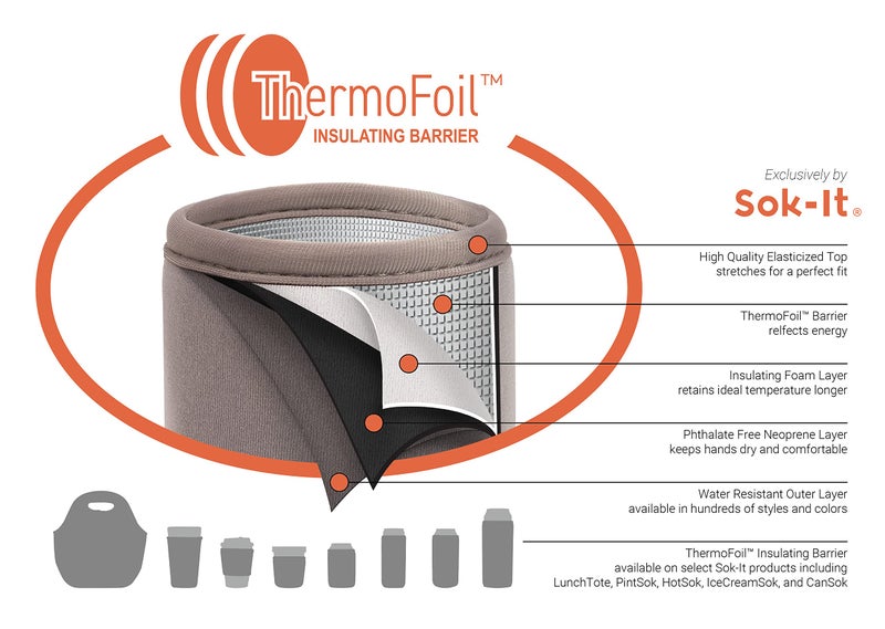 Sok It Can Sok Sleeve for Beer & Soda Insulated Neoprene Cover (Pink Splash Tie Dye  12oz Slim Can Sleeve) - Image 2