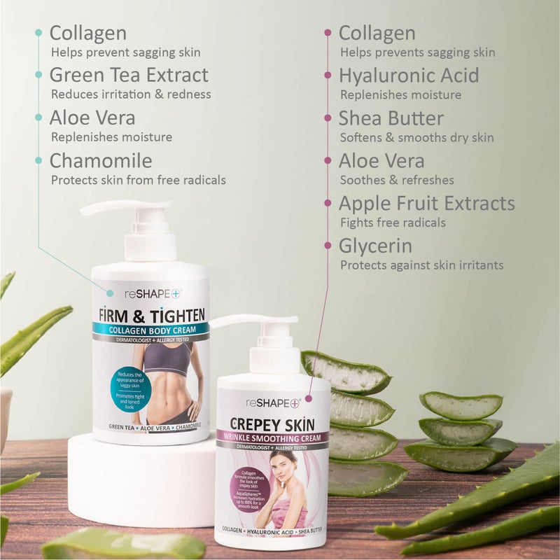 Reshape Collagen Body Cream + Crepey Skin Treatment Lotion Moisturizer Skin Care Set, Crepey Skin Cream Targets Wrinkles & Sagging Skin While Collagen Hydrates + Tightens Skin, 15 Fl Oz (Pack of 2) - Image 3