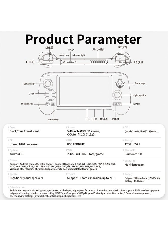 RG556 Retro Handheld Game Console Android 13 System Unisoc T820 5.48-inch AMOLED Screen Built-in 128G SD Card 4423 Games Support 1080p Display Port Output WIFI Video Games Player (RG556 Black) - pzsku/Z76158C0A62197248B22FZ/45/_/1721989052/20ee91d1-ef08-4e31-8432-4e68ac07d1be