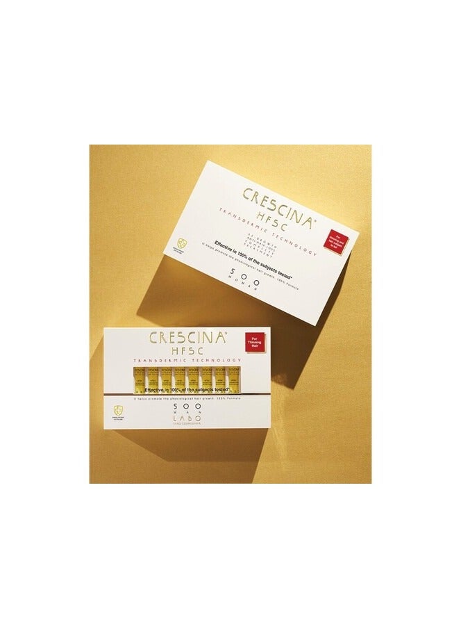 Crescina Transdermic Re-Growth Hfsc Vials for Men 500(intermediate stage)20units - Image 3