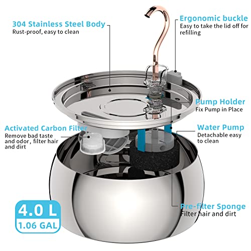 tomxcute 135oz/4.0L Large Capacity Cat Water Fountain - Elegant Swan Copper Spout Design Cat Fountain for Drinking - Ultra Quiet Kitty Drinking Fountain - Comes with 3 Replacement Filters - Image 5