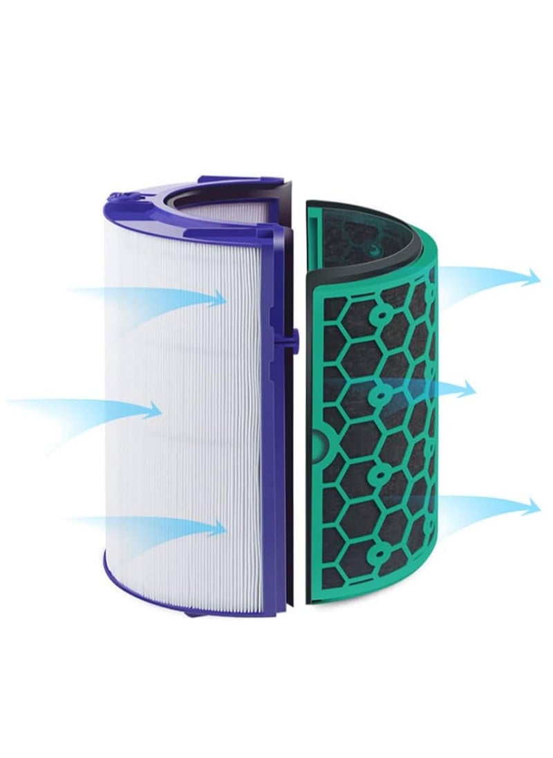 Rubik - HEPA & Activated Carbon Replacement Filter for Dyson HP04, TP04, DP04, Compatible with Dyson Air Purifiers - Image 1