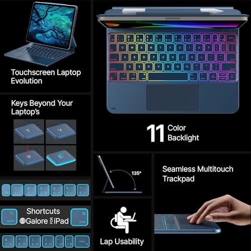 typecase Edge for iPad A16 (11th Gen) & iPad 10th Gen with 11-Color Backlit & Gesture Touchpad, Magic Style Floating Cantilever Magnetic Keyboard (NOT FIT to Air 11/5th/4th/Pro 11) - Pacific Blue'26 - Image 3
