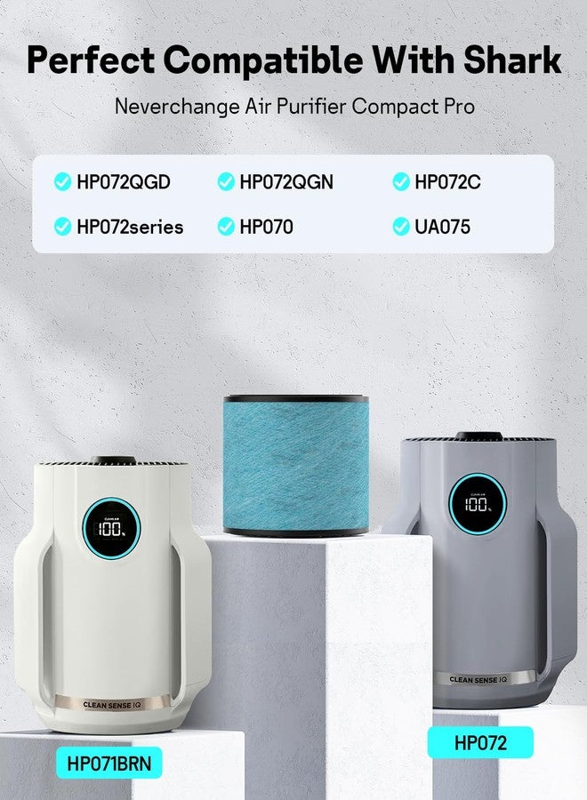 Leemone 2 Pack HP070 Replacement Filter Compatible with Shark HP072/ HP071BRN Air Purifier, H13 True HEPA & Activated Carbon Blue - Image 2