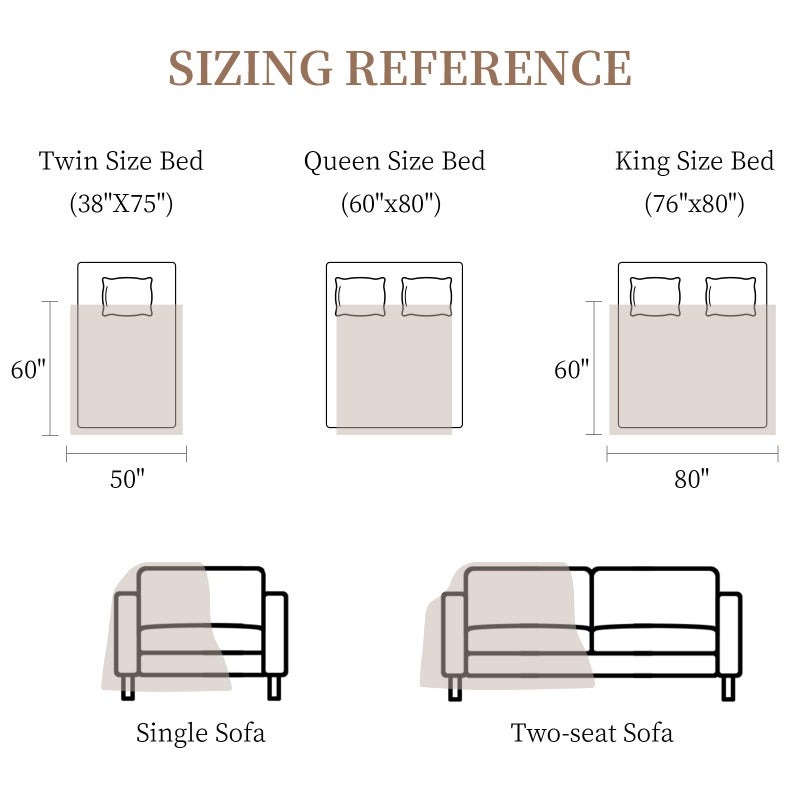 Admitrack Faux Rabbit Fur Throw Blanket for Couch, Fluffy Warm Plush Thick Bubble Blanket for Bed Sofa Living Room, Soft Cozy Furry Blanket Home Decor, 50x60 inches, Cream White - Image 3