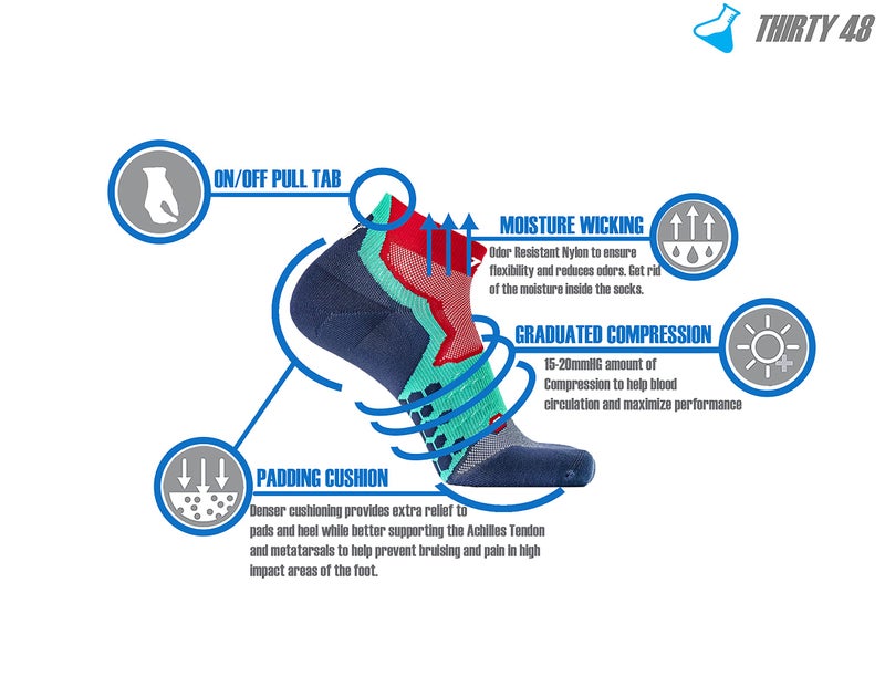 Thirty48 Performance Compression Low Cut Running Socks for Men and Women | More Compression Where Needed ([3 Pair] Red/Blue, Medium - Women 7-8.5 // Men 8-9.5) - Image 5
