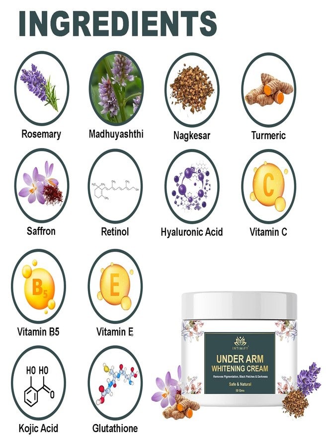 INTIMIFY كريم تفتيح الإبط من إنتيميفاي للنساء والرجال، مناسب لجميع أنواع البشرة، 50 جم (عبوة واحدة) - Image 5