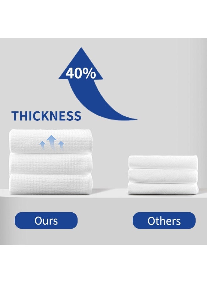 Kali Joy Disposable Face Towels Box – Ultra Soft Thickened Nonwoven Facial Wipes | 100% Biodegradable | Lint‑Free & Hygienic Makeup Remover | Eco‑Friendly Skincare Essentials for Daily Use 1 Pack, 50 Sheets - Image 4