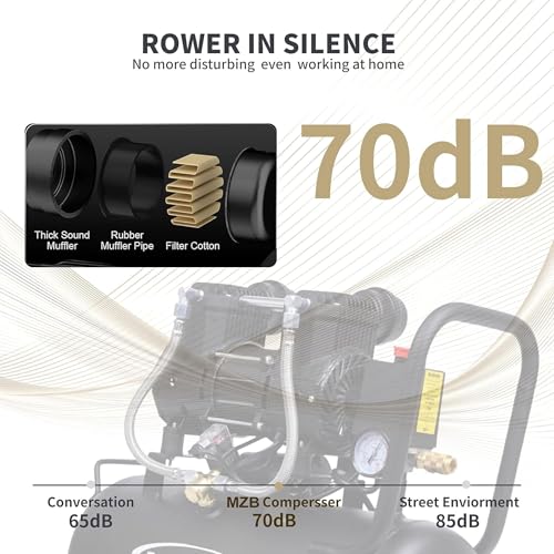 MZB AIR COMPRESSOR MZB Ultra Quiet Air Compressor 110V/60Hz MAX 115PSI Steel Tanks Oil-Free 70dB Noise Level Air Compressor with Wheels for Spray Painting, Auto Repair, Carpentry Decoration (1.6 Gallon) - Image 3