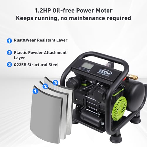 MZB AIR COMPRESSOR MZB Ultra Quiet Air Compressor 110V/60Hz MAX 115PSI Steel Tanks Oil-Free 70dB Noise Level Air Compressor with Wheels for Spray Painting, Auto Repair, Carpentry Decoration (1.6 Gallon) - Image 4