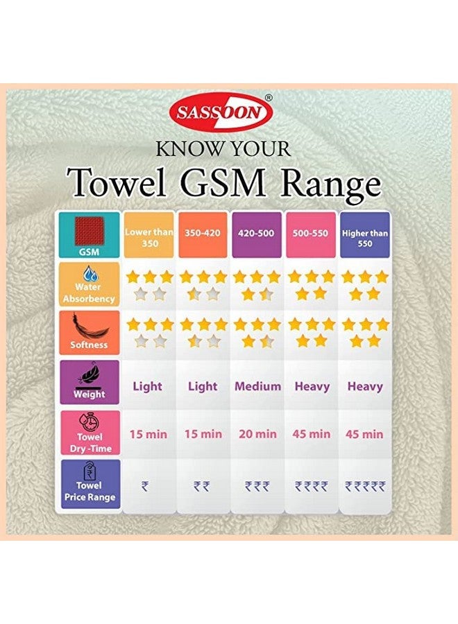 Sassoon Anatolia 100% Cotton 2 Piece Large Bath Towel 500 GSM (Heaven-Purple - 60X120 cms) - Extra Soft, Quick Drying & Super Absorbent Bath Towel for Men/Women - Image 5