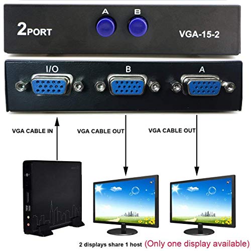 PremiumAV 2 Port VGA Switch Box – Dual Monitor Selector for PC, Laptop, Projector, and Display Connections with Manual Switching, Multicolor - Image 3