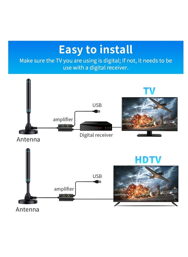 Excefore TV Antenna for Smart TV, TV Antenna for Smart TV Indoor - Magnetic Base, Support 4K 1080p Channels, with Amplifier Signal Booster, 480 Miles Long Range, 360°Signal Reception, 16.5ft Cables - Image 5