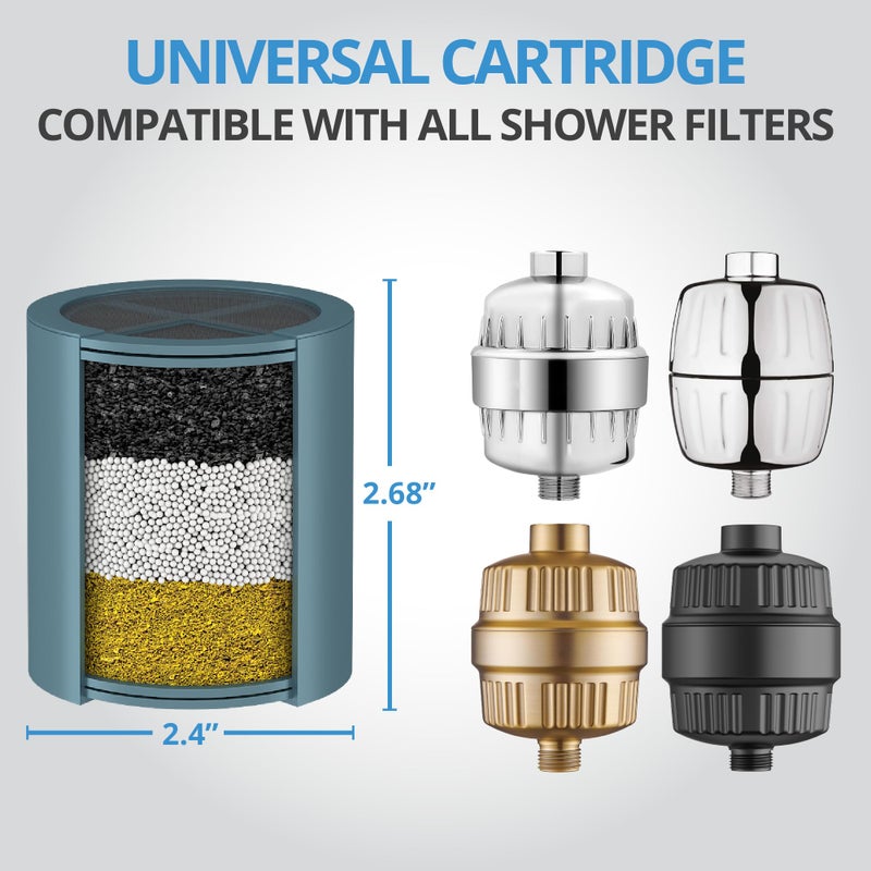weAQUA NO BS Shower Filter Replacement Cartridge â€“ 99% Removal of Hard Water, Chlorine, Heavy Metals, Fluoride & More â€“ Universal Fit â€“ High Output (4-Pack) - Image 2