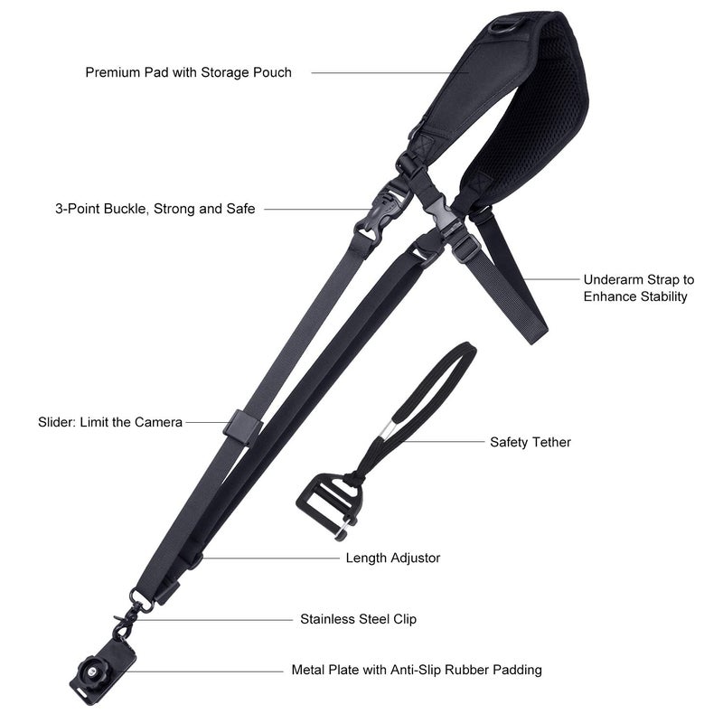 waka Camera Neck Strap with Quick Release, Safety Tether and Underarm Strap, Adjustable Camera Shoulder Sling Strap for Nikon Canon Sony Fuji DSLR Camera, Black - Image 2
