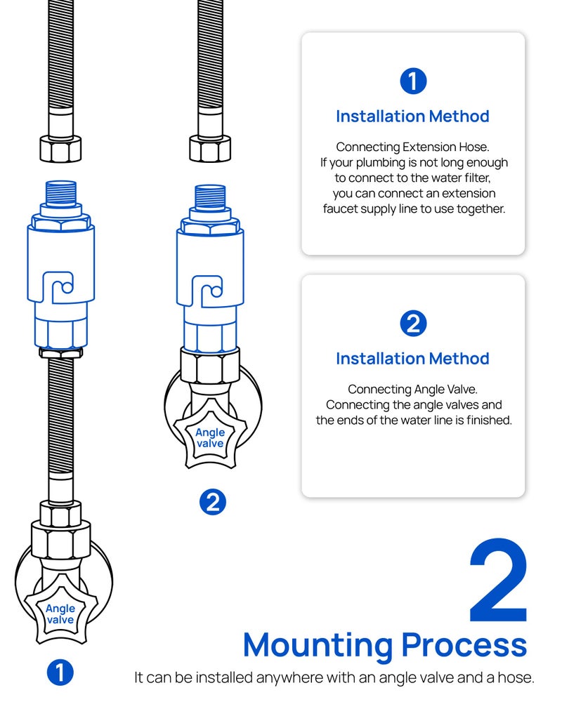 J-HVA Under Sink In line Water Filter - Sediment Water Filter, Reusable Impurity Filter Attachment, 9/16" Female x 9/16" Male Thread Connector Size for Bathroom Kitchen RV Faucet Supply Lines (1 Pair) - Image 4
