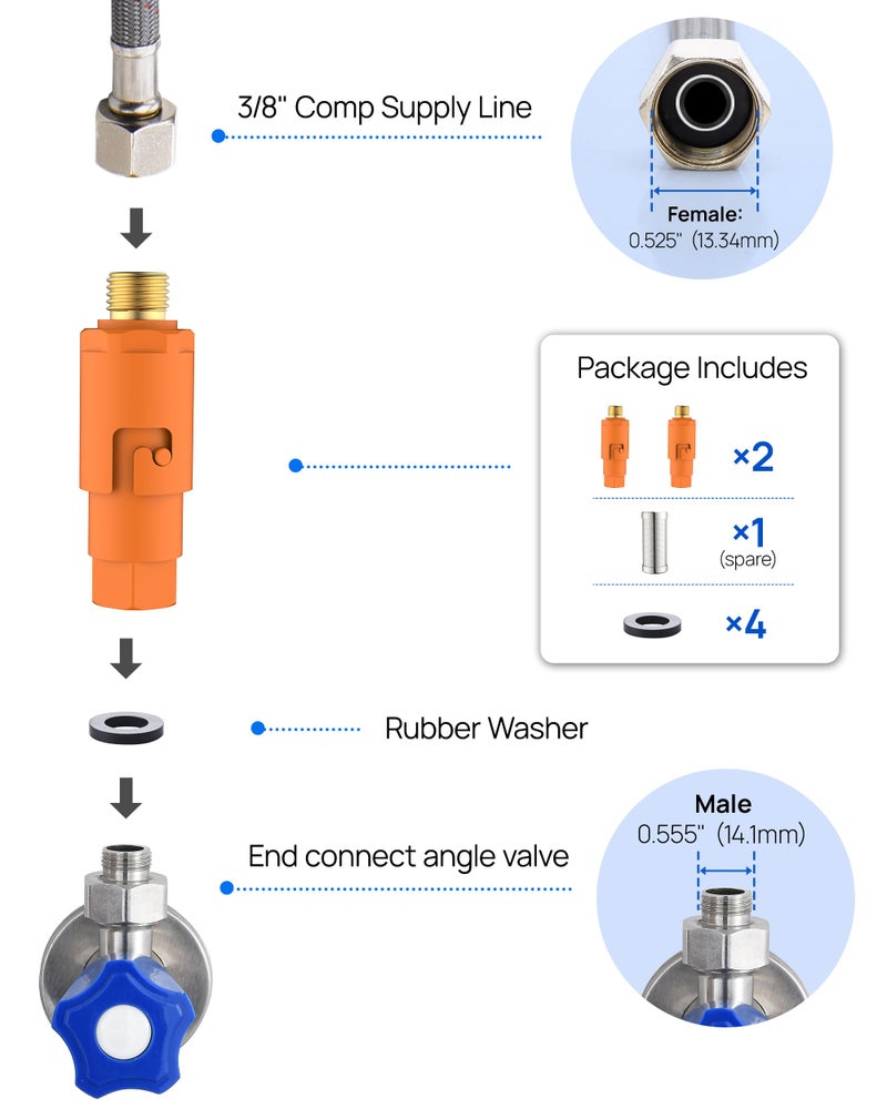 J-HVA Under Sink In line Water Filter - Sediment Water Filter, Reusable Impurity Filter Attachment, 9/16" Female x 9/16" Male Thread Connector Size for Bathroom Kitchen RV Faucet Supply Lines (1 Pair) - Image 2