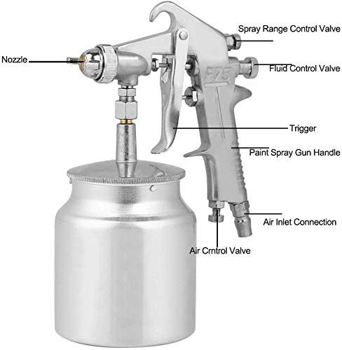 TRADY Gun Suction Feed High Pressure F-75S sanitizer spray pump Machine for Painting - Image 4