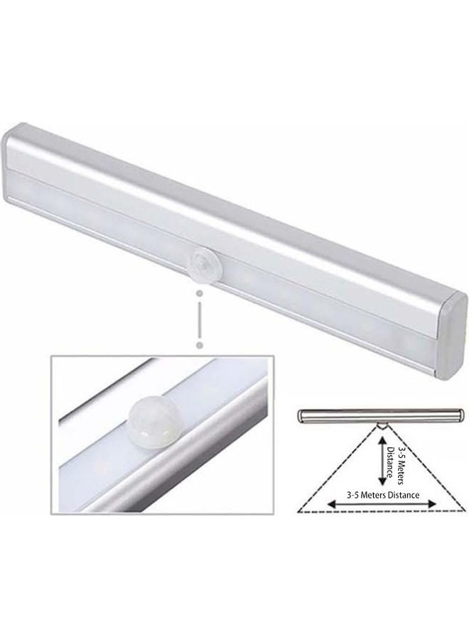 Loquat LED Nightlight White - Image 2