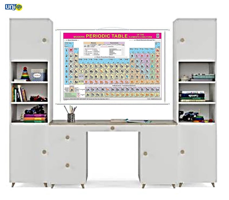 SOniLEX Selling Uniqness UNIQ ROLLUP MODERN PERIODIC TABLE OF THE ELEMENTS CHART (SIZE 100 X 74 CMS) - LAMINATED BOTH SIDES (WALL HANGING, PIPE MOUNTED). - Image 4