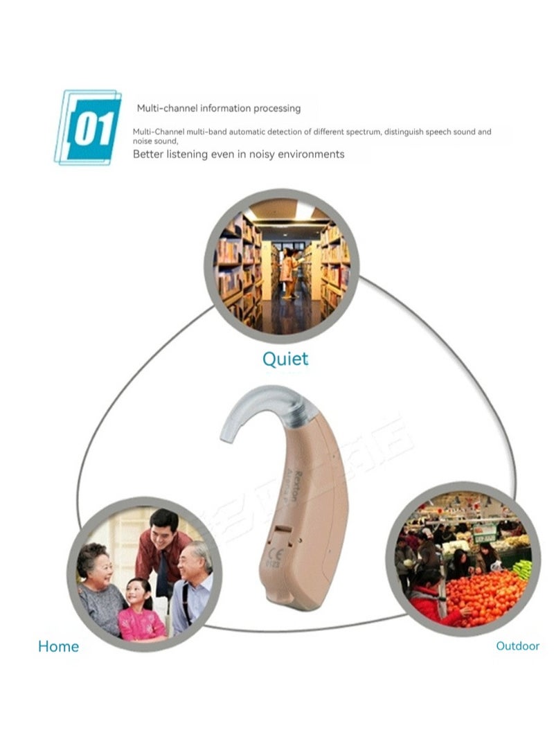 REXTON Mini Rechargeable Hearing Device  - Image 3