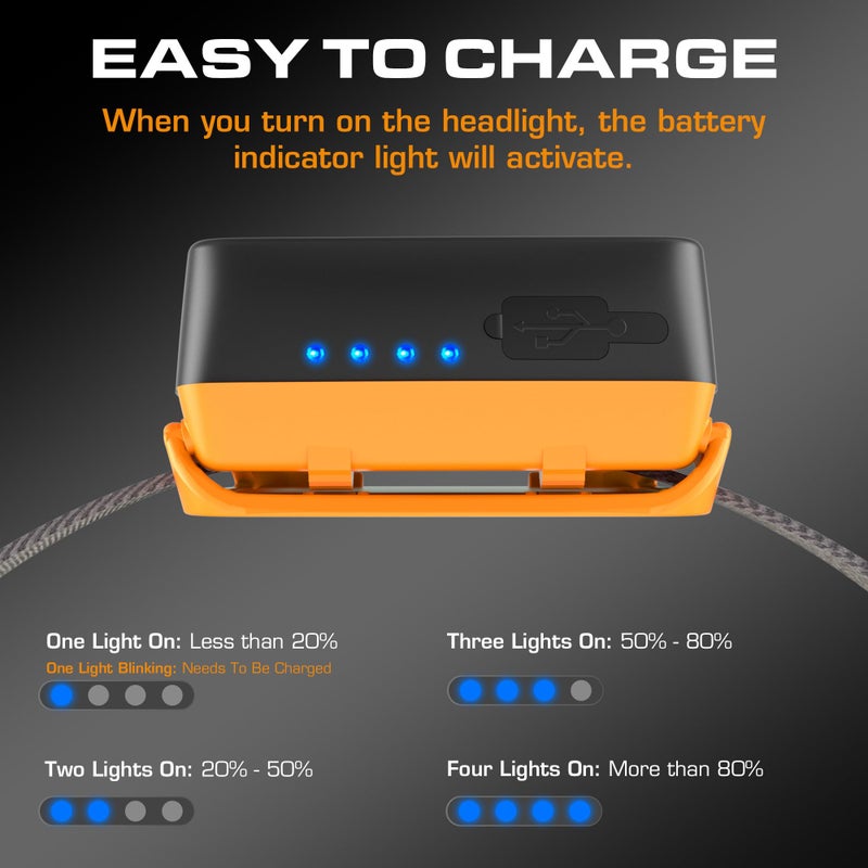 EverBrite Rechargeable Headlamp - 350 Lumens Headlight with Red/Green Light and Tail Light, 7 Lighting Modes with Memory Function, Perfect for Trail Running, Camping and Hiking - Image 2