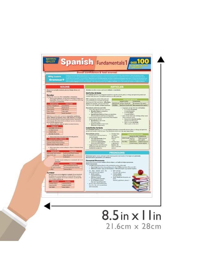 أساسيات اللغة الإسبانية 1 - Image 4