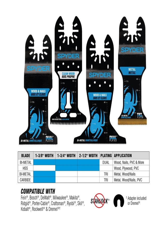 Spyder Oscillating Tool Blade, 2.5-Inch Width x 2-Inch Bi-Metal Wood and Nail Cutting Blade (70006) - Image 5