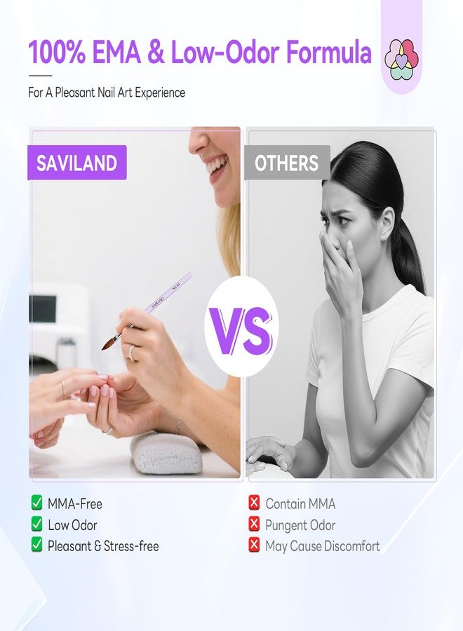 SAVILAND Essentials Acrylic Nail Kit with Drill: Beginner Nail Kit with Keratin Colored Acrylic Nail Powder, MMA-free Monomer Liquid, Primer, Brushes, Forms & Tools for DIY Nail Art Extension Home Use - Image 3