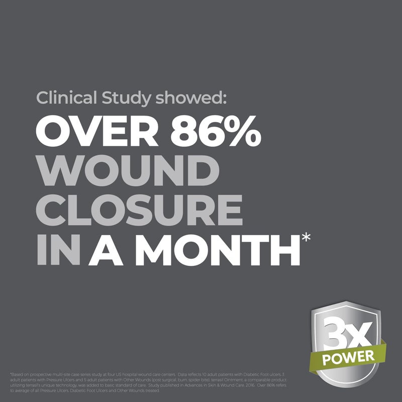 terrasil Wound Care 3X - Wound Healing Ointment, Infection Protection for Bed Sores, Pressure Sores, Blisters, Cuts, Burns & First Aid. Dermatologist-Tested, Hypoallergenic Approved (.5oz) - Image 4