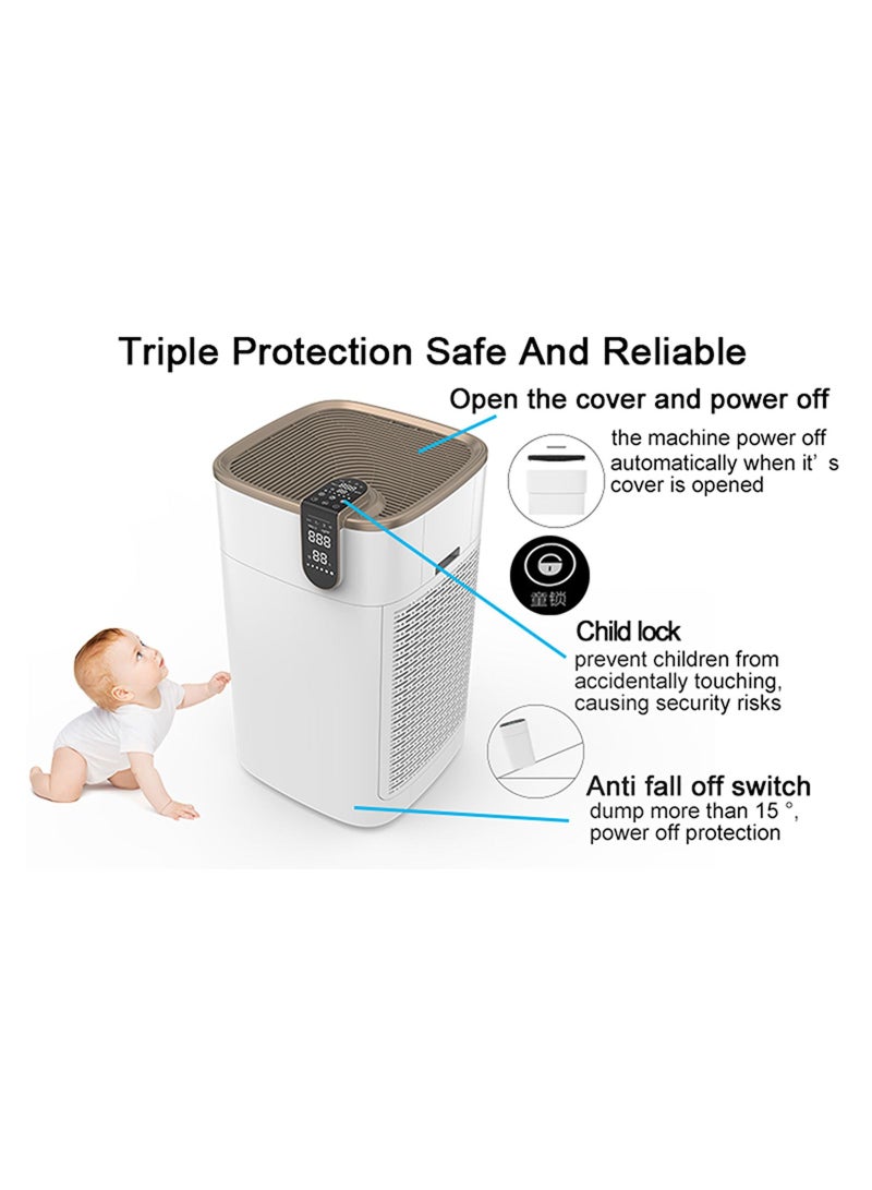 Portable Double HEPA Filter Air Purifier for Home Office Indoor KJ800FK15B
