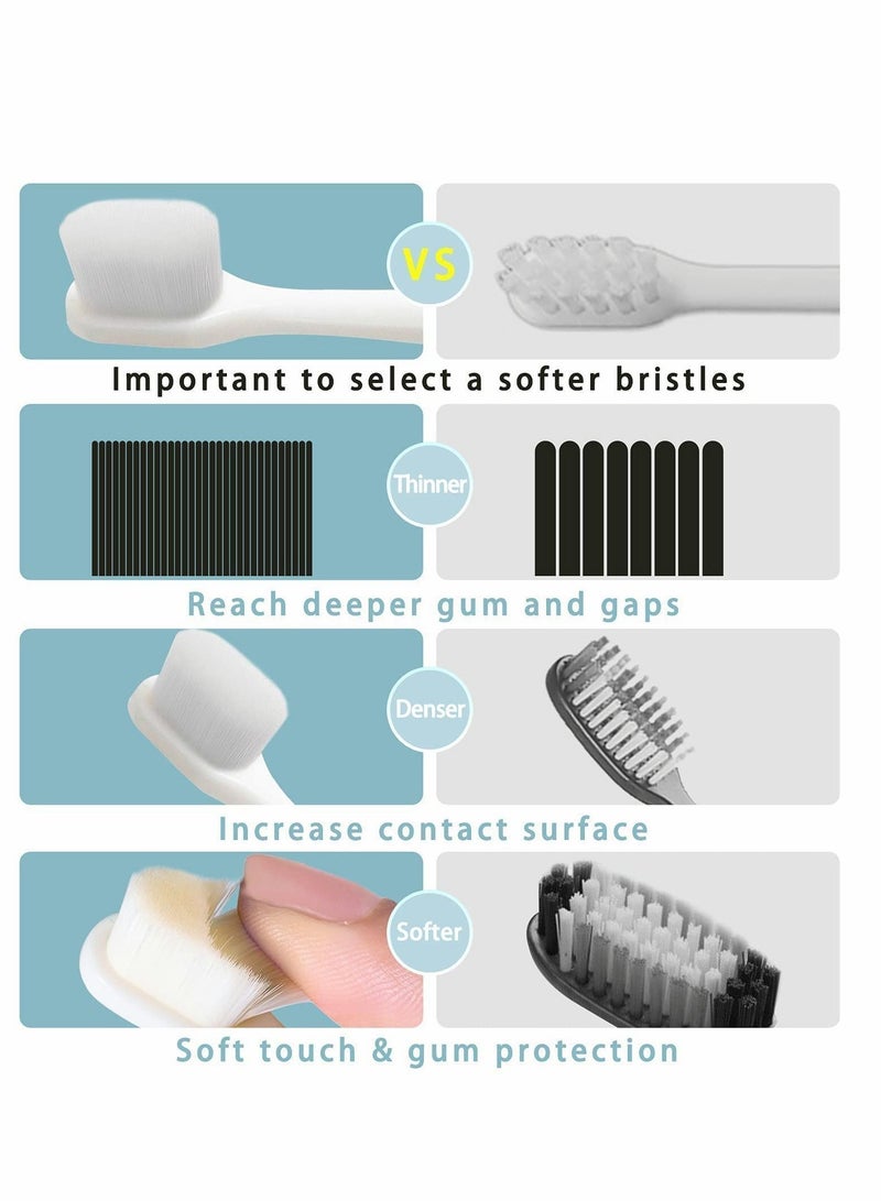 Y&D Toothbrush for Kids Extra Soft Nano Toddlers and Children BPA Free with Protective Case Toddler - Image 5