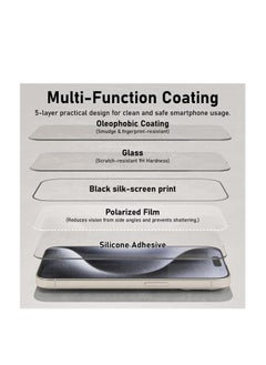 Mezone iPhone 15 Pro 6.1-Inch Privacy Screen Protector, Full Screen Coverage Anti-Spy Tempered Glass Film with Applicator, 9H Scratch Resistant & Anti-Fingerprint  - Image 3