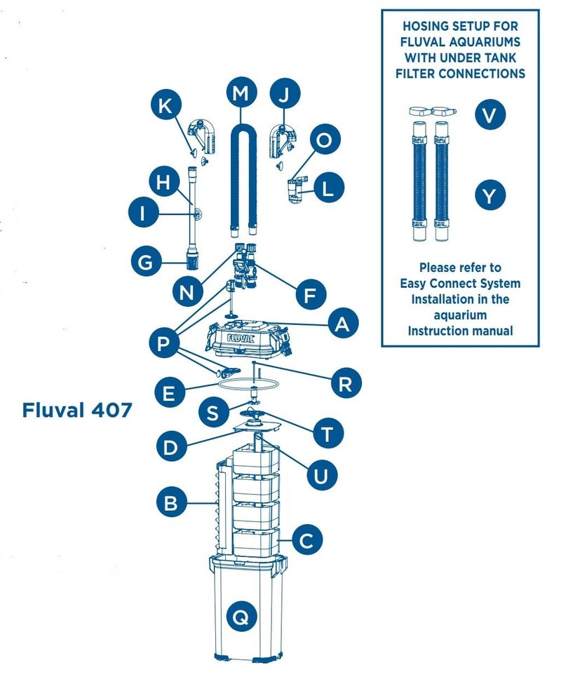 Fluval Fluval 407 Motor Head Maintenance Kit for Canister Filter  - Image 3