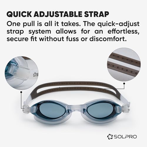 Solpro Clear Wave Unisex Adult Swimming Goggles for Women,Men,Boys,Girls,Teenagers,Athletes,Swimmers For Training,Competition in Swimming Pool,Beach,Water Sport, Park & Activties (Black) - Image 3