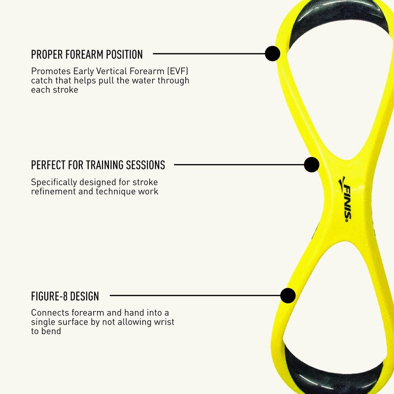 FINIS Forearm Fulcrum Swim Trainer - Promotes Early Vertical Forearm Position - Improves Stroke Technique - Adults - Image 4