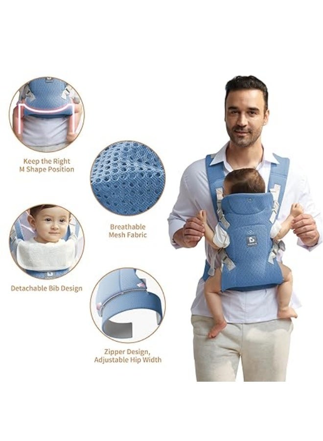 M MIAOYAN Newborn baby carrier with removable straps Ergonomic portable baby front and back backpack carry Adjustable toddler carrier for babies up to 16kg - Image 3