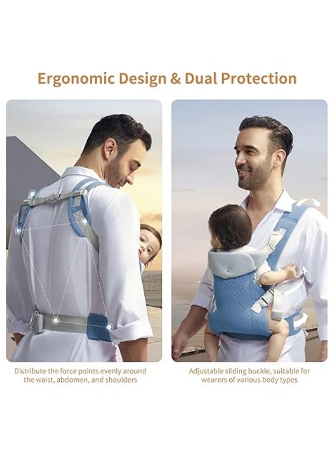 M MIAOYAN Newborn baby carrier with removable straps Ergonomic portable baby front and back backpack carry Adjustable toddler carrier for babies up to 16kg - Image 5