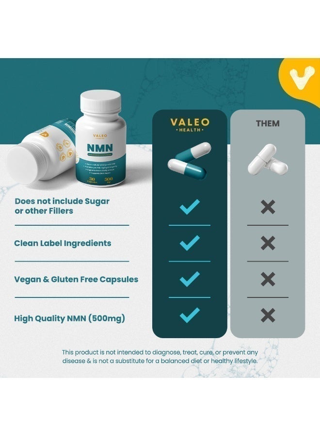 VALEO NMN 500mg Capsules: Pure Nicotinamide Mononucleotide NAD+ Booster for Anti-Ageing, Cellular Energy, Focus & Longevity Support. High-Purity Single Ingredient, Made in the UK – 30 Capsules (30-Day Supply) - Image 4