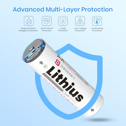 Portronics AA Lithius Type C Rechargeable Batteries, Pack of 2, Lithium Ion Cell Composition, Upto 1480mAh Capacity, Low Self Discharge, No Separate Charger Required (White) - Image 2