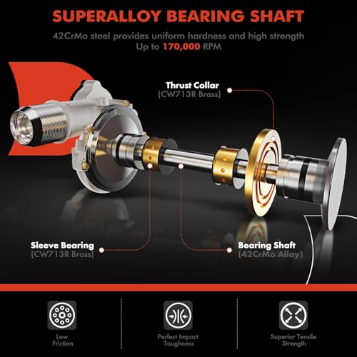 A-Premium Complete Turbo Turbocharger Kit, with Wastegate Actuator & Gasket, Compatible with BMW 740i 2010-2015, 740Li 2011-2015, 740Li xDrive, 2013-2015, X6 2008-2016, 3.0L, Replace# 49131-07239 - Image 5