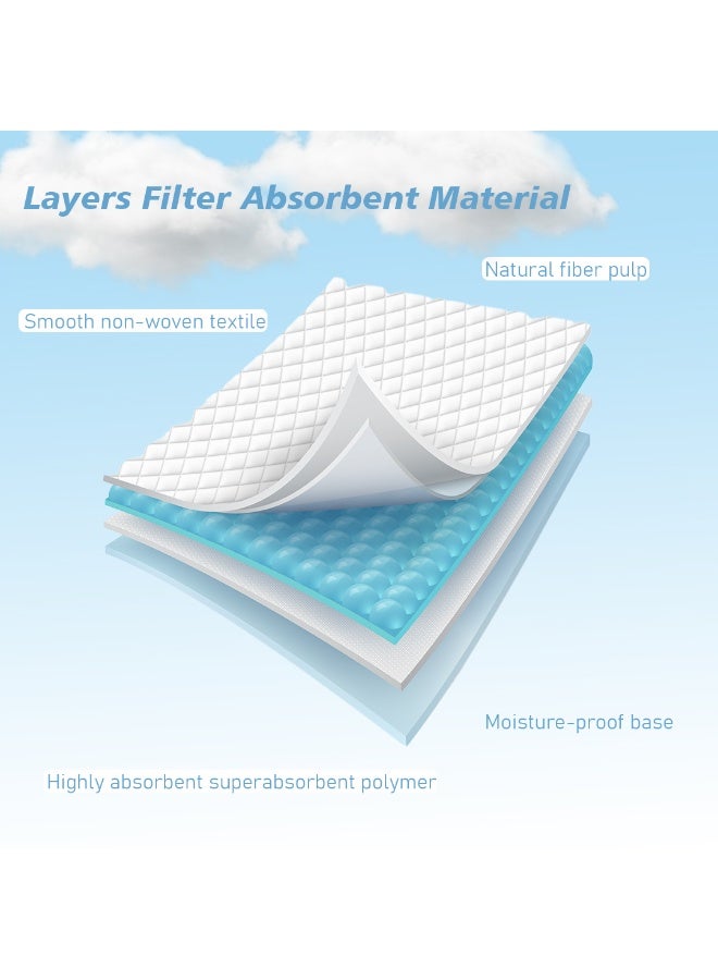 Cute 'n' Cuddle Pack Of 270 Disposable Soft Ultra Absorbent Waterproof Diaper Mess-Free Changing Mat Liners – Baby Changing Mat Cover Bed Pads, Blue, 60CM X 45CM - Image 3